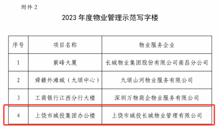 欧博官网-欧博官方网站(中国)集团公司