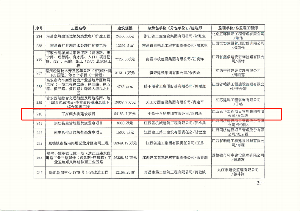 欧博官网-欧博官方网站(中国)集团公司